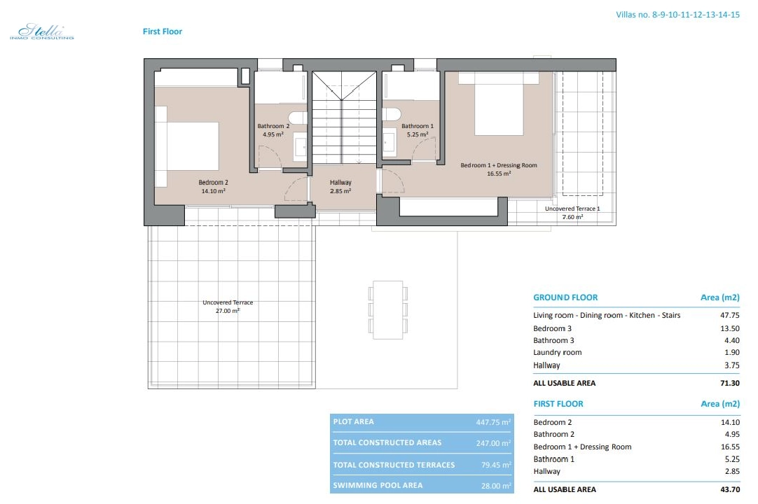 villa in Finestrat for sale, built area 235 m², year built 2024, + KLIMA, air-condition, plot area 447 m², 3 bedroom, 3 bathroom, swimming-pool, ref.: BI-AL.H-034-5